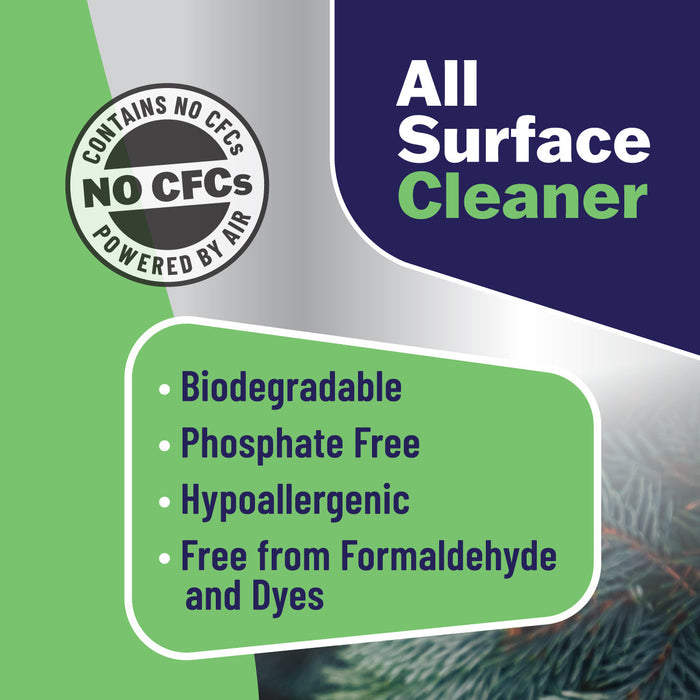 Goodbye Naturally All Surface Cleaner eco friendly ingredients